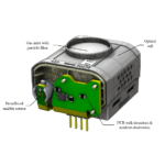 Gas sensor at ppm level 150x150